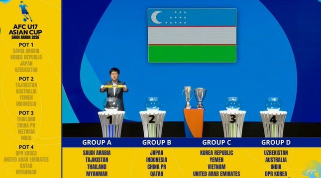 U17亚洲杯：默契打造的不知名球星之路