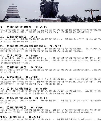 万项若未被发掘，何去何从