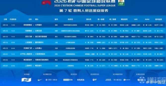 中超裁判派驻：梁松尚、王迪执哨