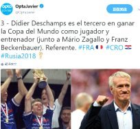世界杯冠军赔率：法国阿根廷前2，西英葡巴3-6位