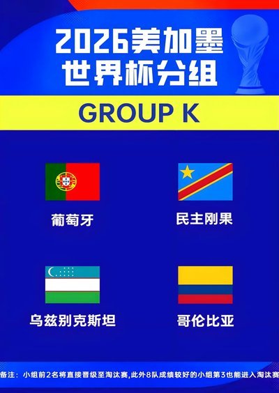 葡萄牙vs西班牙，谁将问鼎世界杯？