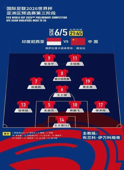 印尼U17虽无缘世界杯，但转成国青被完整保留，整队参加国内青年联赛。