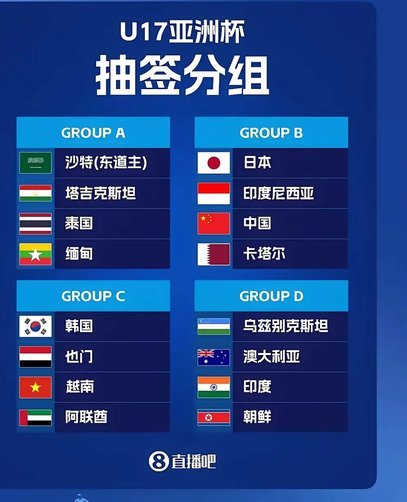 今天中午名古屋亚运会男足分组抽签。