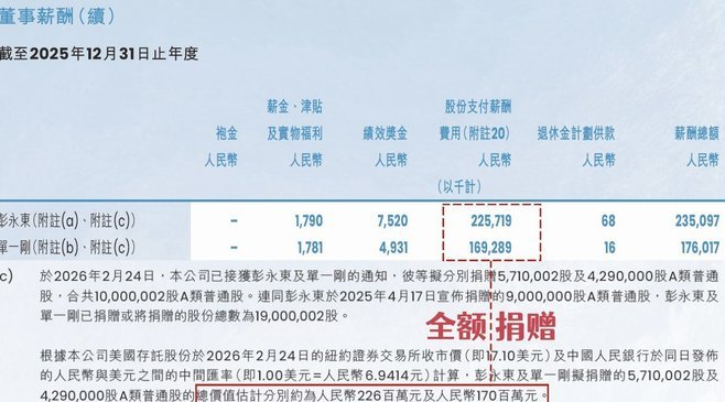 米体：那不勒斯与麦克托米奈商谈续约，年薪要价税后700万欧